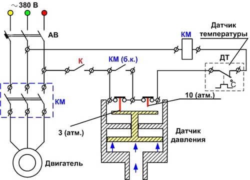 Схема компрессора и датчик давления