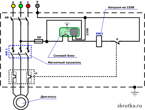 Схема радиоуправление магнитным пускателем